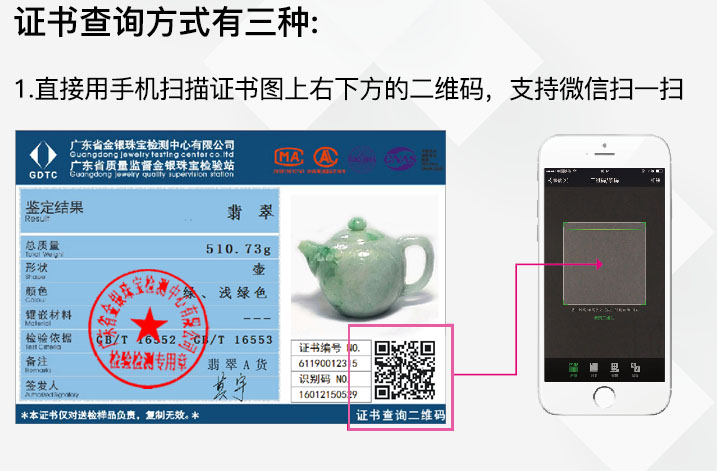 重要通知：證書(shū)查詢(xún)方式改為“證書(shū)編號(hào)+識(shí)別碼”